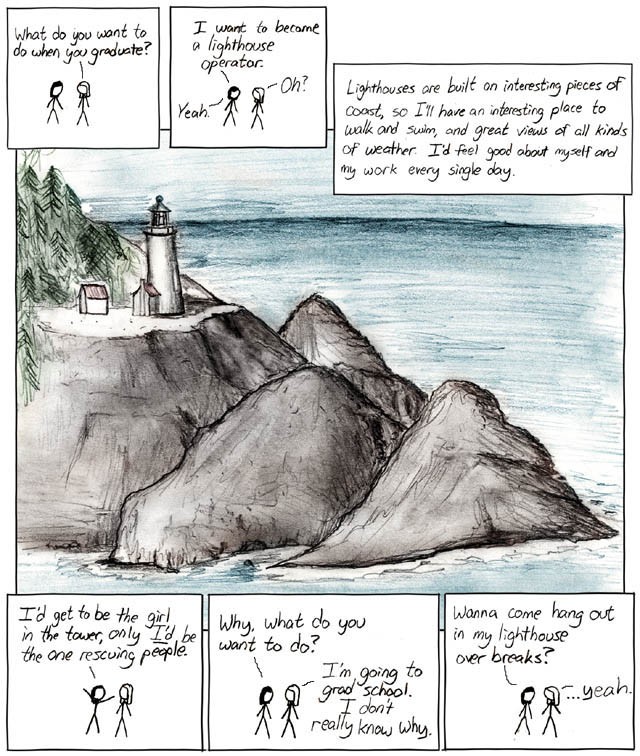 The image this page is about